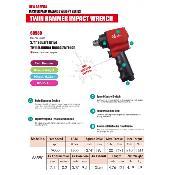 Mini High Torque Impact Wrench, 3/4" Square D...